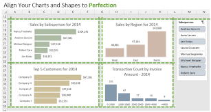 How To Layout Panel Charts Or Shape Grids In Excel With A