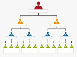 chart clipart org chart org transparent free for download