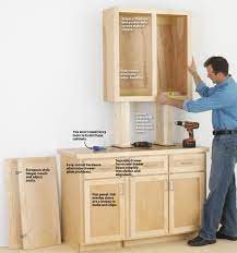 Make Cabinets The Easy Way | Wood