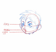 Anime, manga girl, reference, drawing base. How To Draw A Cartoon Face Facial Expressions
