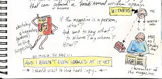Embodying Word And Image Magazines In Illustration Studies Modernism Modernity Print Sometimes verbal communication is contrasted with written communication.
