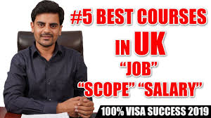 Sport management salary comparison by location. Job Scope In Sports Course Uk Student Visa Uk Immigration Study In Uk 2020 Study Abroad Youtube