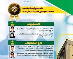 Image of مجله دانشکده مهندسی مکانیک