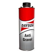 Dayson Putur Darbe Koruyucu 1 Lt Beyaz Kaucuk Urunler Arac