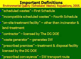 Scheduled castes means untouchables, outcastes or the castes. Sekitar Synergy Sdn Bhd Sw List Law
