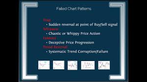 How To Trade Webinar By Suri Duddella The Success And