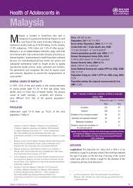 The first college in malaysia to complement its lectures and. Https Iris Wpro Who Int Bitstream Handle 10665 1 5251 Health Adolescents Mys Eng Pdf