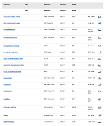 「"leave a reply"+"name"+"94"+"+"+"=" economic」的圖片搜尋結果