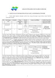 Https Did Sarawak Gov My Modules Web Pages Php Mod Download Sub Download Show Id 324