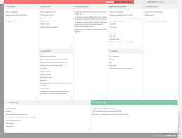 Essential components of a food truck business plan 1. What Is Deliveroo S Business Model Deliveroo Business Model Canvas Explained Vizologi