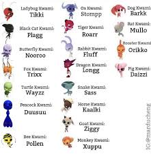 The Names Of The Kwamis Yeyeyye I Do Not Know If Its Official But Who Cares Disney Ladybug Kwamis Miraculous Bilder Miraculous Kwami