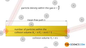 Ideal gas law r values. Criqssnt4v17ym