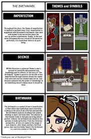 In This Activity Students Will Identify Themes And Symbols From The Story And Support Their Choices With Details From The Text Teacher Guides Birthmark Theme