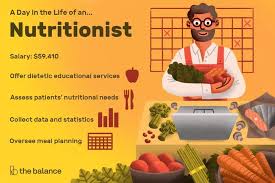 Pin By Nisrine Ghossoub El Attrache On Health Diet In 2020 Dietitian Jobs Nutritionists Health Care Hospital