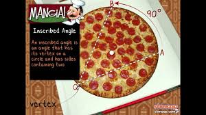 Only choice c contains both pairs of angles. Inscribed Angles Geogebra