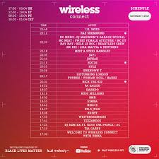 Find out who is playing live at wireless festival 2021 in london in jul 2021. Wireless Germany Festival Wirelessgermany Twitter