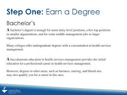 It's ideally suited for business savvy students with a passion for healthcare. Make A Difference Discover A Career In Healthcare Management Ppt Download