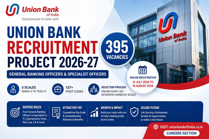 UBI SO Vacancy 2026: Union Bank Specialist Officer Recruitment last date extended, 395 posts vacant
