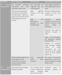 Image result for Stolzia cupuligera