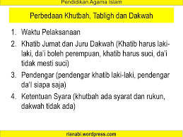 Contoh soal dan jawaban tentang khutbah tabligh dan dakwah. Perbedaan Antara Dakwah Tabligh Dan Khutbah Terkait Perbedaan
