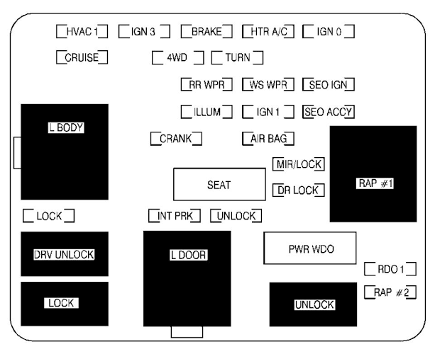 Cadillac Escalade Instrument Panel Fuse Box Layout, AI generated