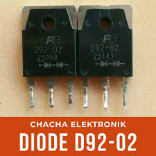 It runs modular cisco ios xe software, which allows the platform to take full advantage of its distributed multicore architecture. Defective Card Headless Dioda D92 02 Paysagement Org
