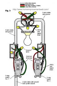 The ground wire is pigtailed with a wire connector at the switch boxes and the ceiling box. 4 Way Light Wire Diagram Gota Wiring Diagram