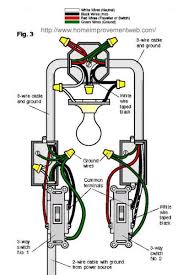 Understanding how the circuit works satisfies here you can see that electricity can flow along the upper wire through the first switch, but its pathway is broken at the second switch and the light. 3 Way Wiring Neutral Required At Switches Doityourself Com Community Forums