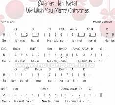Lagu jingle bells sudah tidak asing lagi terdengar di dalam telinga anda. Selamat Hari Natal We Wish You Marry Christmas Not Angka Lagu