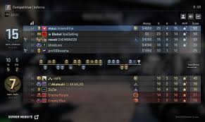 Kaufe jeden skin mit einem 20% rabatt. Csgo Stats