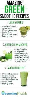 Green Smoothies Will Revolutionize Your Health Green Smoothie Recipes Green Smoothie Benefits Smoothie Recipes Healthy