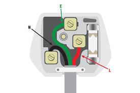 This tutorial explains the wires in a uk mains electricity plug, including the location of the fuse and cable grip. What Was The Old Uk Wiring Colours Mammoth Memory