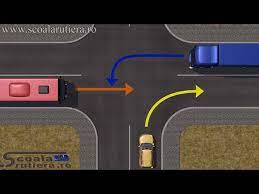 Conducatorul unei motociclete are obligatia de a ceda trecerea la schimbarea directiei de mers spre stanga, in timp ce semnalul de culoare verde este in functiune? In Ce Ordine Vor Trece Prin IntersecÅ£ie Cele Trei Autovehicule Youtube