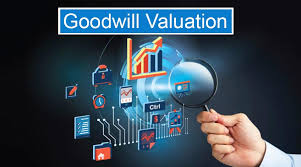 Goodwill Valuation Guide Top 4 Goodwill Valuation Methods