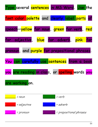 32 Color My Grammar Prepositional Phrases Spelling Words Parts Of Speech
