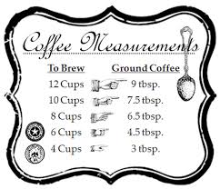 Coffee Chart Always Seem To Know How To Mess This Up