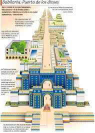 Pin De Miguel Alexander Sibaja Hernan En 4 La Historia Antigua Ciudad De Babilonia Puerta De Ishtar Jardines De Babilonia