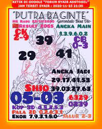 Forum Syair Adstogel 30 November 2020