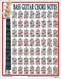 walrus bass chord laminated chart