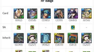 A team that works well and efficiently together can be extremely s. Team Building Mantastic Puzzle And Dragons