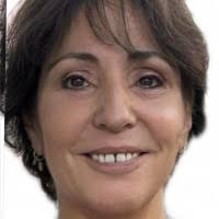 200+ "Urso" profiles