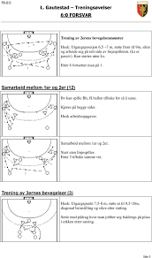Reserver standby i japan under ol. Trening Av 1er I 6 0 Forsvar 1 Pdf Free Download