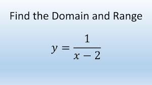 Find Domain And Range Of Function Y 1 X 2 Youtube