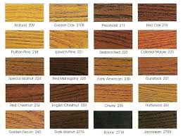 Minwax Stain On Pine Taikus Co