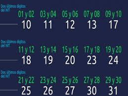 Check spelling or type a new query. Declaracion De Renta Quienes Declaran Fechas Y Herramientas Para Hacerlo Uno Mismo Impuestos Economia Portafolio