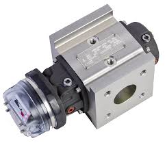 Rotary Gas Meters :: Positive Displacement | Rotary Gas Flow ...