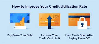 A high amount of credit card debt can force a consumer into paying higher rates on a mortgage, or could even cause it to be denied. Credit Utilization How It Works And How To Improve It Lexington Law