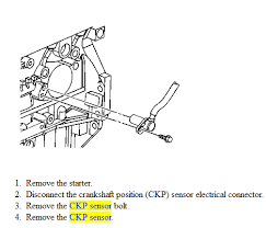 The connector to the sensor is just above the top thermostat housing hose connection. My 2004 Saturn Ion 2 Shuts Off While Driving What Are Some Possible Causes