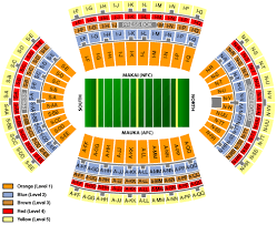 Nfl Pro Bowl Tickets Schedules And Venuemaps