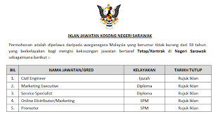 Iklan kerja kosong terkini kerajaan yang berasal dari majlis perbandaran selayang. Jawatan Kosong Terkini Negeri Sarawak Kelayakan Spm Diploma Ijazah